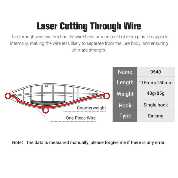 Diagram of a sinking pencil lure with one-piece wire, 115mm/150mm and 43g/85g