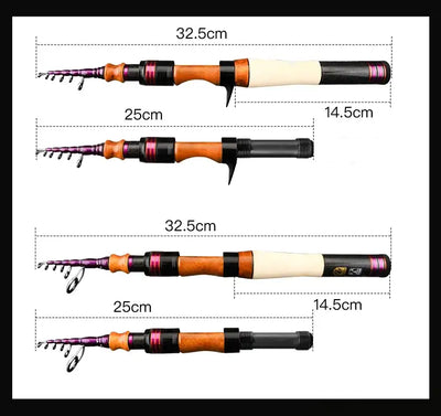 Telescopic fishing rod layout with multiple length views and guide placement