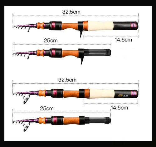Telescopic fishing rod layout with multiple length views and guide placement