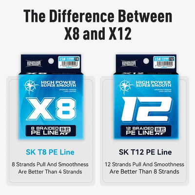 Packaging showing X8 8-strand and X12 12-strand braided PE fishing line