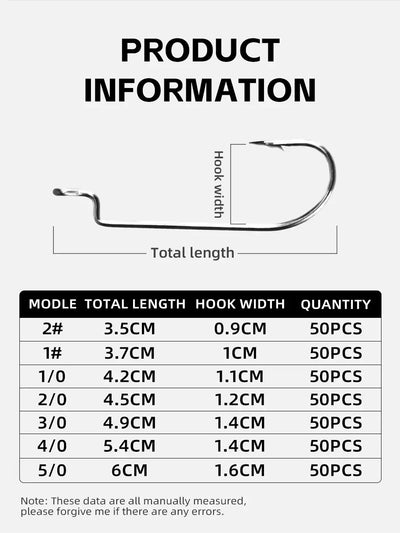 Offset worm hook product diagram with hook size chart and measurements