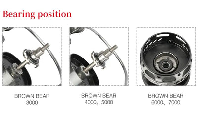 Close-up of spinning reel spool bearing area on black reel, showing inner ring