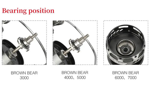 Close-up of spinning reel spool bearing area on black reel, showing inner ring