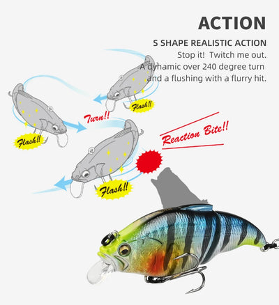 Wobbling fishing lure shown with motion arrows and reaction-bite illustration