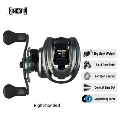 Right-handed baitcasting reel with black handle and 130g light-weight design