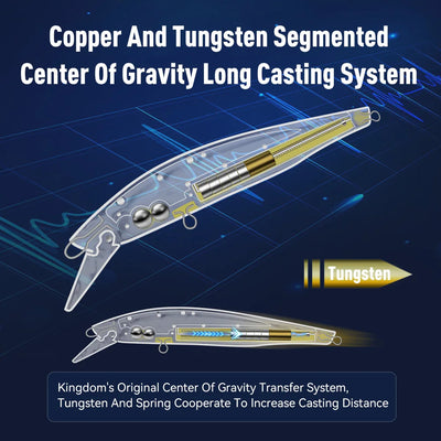 Segmented center-of-gravity casting system diagram with lure body and tungsten accents
