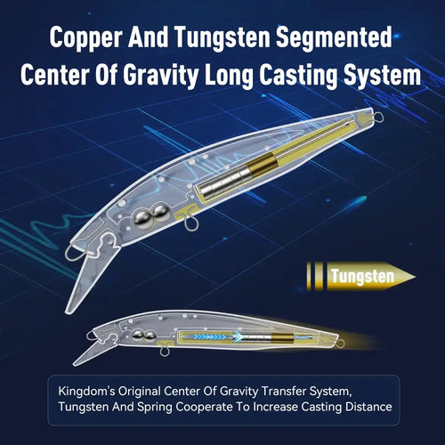 Segmented center-of-gravity casting system diagram with lure body and tungsten accents