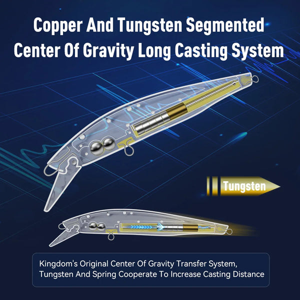 Segmented center-of-gravity casting system diagram with lure body and tungsten accents