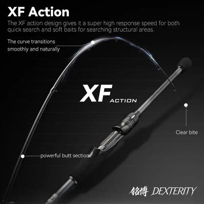 Spinning rod with line guides, black grip, and silver graphite blank