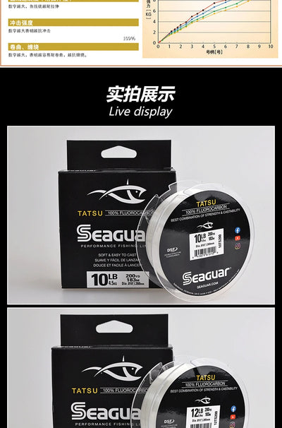 Fluorocarbon fishing line retail box and spool shown in white product display