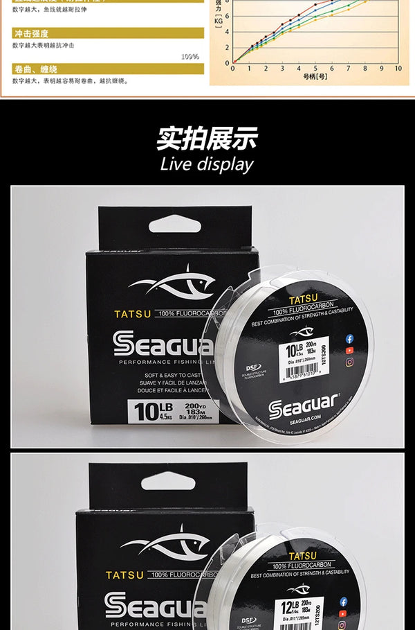 Fluorocarbon fishing line retail box and spool shown in white product display