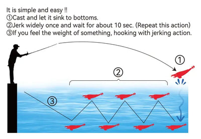 Red sinking squid jig lure shown in a fishing-depth diagram