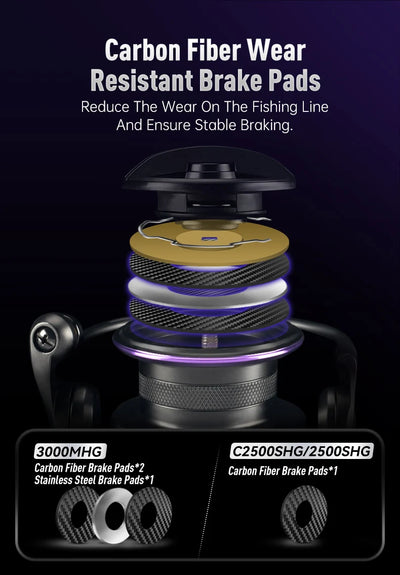 Black spinning reel with detailed brake pad stack area and purple spring rings