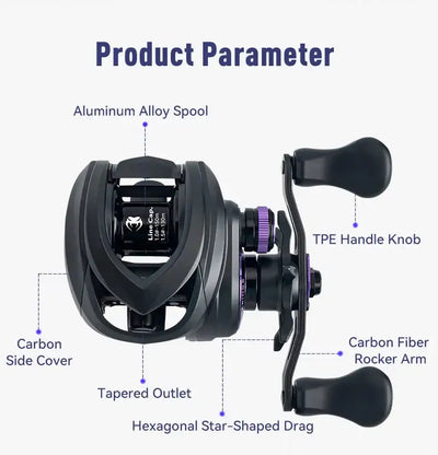 Baitcasting reel parts diagram: aluminum spool, tapered outlet, hex star drag, TPE handle.