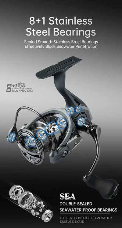 Spinning fishing reel with 8+1 stainless steel bearing count and side view