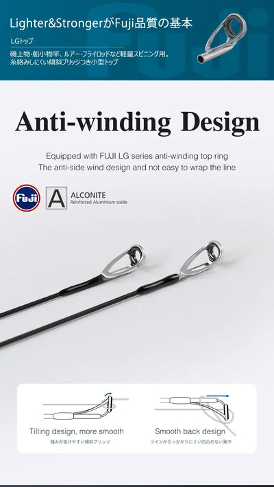 Fishing rod with FUJI anti-winding guide design, smooth back ALCONITE ring
