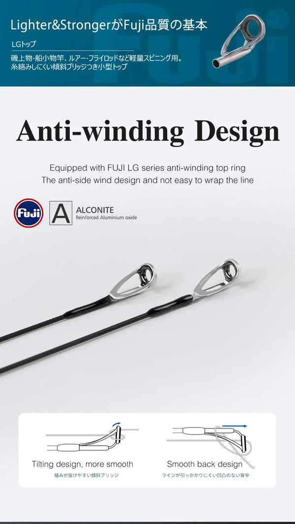 Fishing rod with FUJI anti-winding guide design, smooth back ALCONITE ring