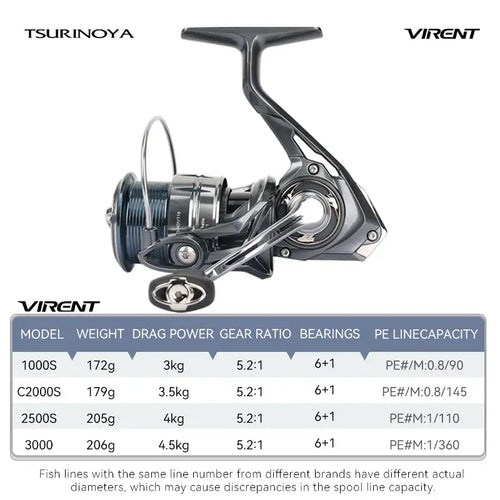 Black and silver spinning fishing reel angled view with spooled line