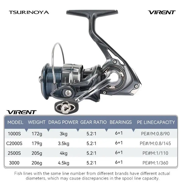 Black and silver spinning fishing reel angled view with spooled line
