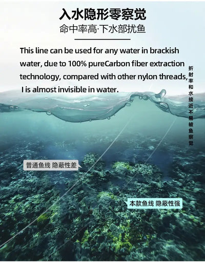Seaguar fluorocarbon fishing line marketing graphic with submerged, nearly invisible line