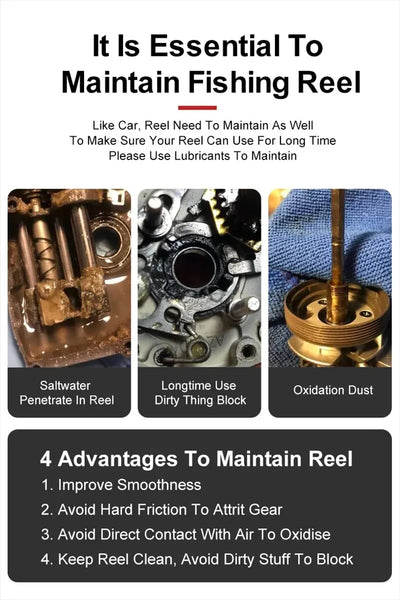SEASIR maintenance oil set with reel lubrication icons and corrosion dust application