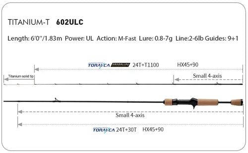 Lure fishing rod Titanium-T 602ULC with black shaft, cork grip, small 4-axis design