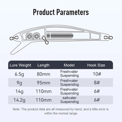 Kingdom SP Shadow suspending minnow lure diagram with weight, length, and hook size chart