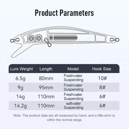 Kingdom SP Shadow suspending minnow lure diagram with weight, length, and hook size chart