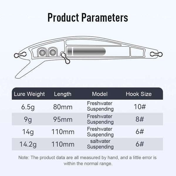 Kingdom SP Shadow suspending minnow lure diagram with weight, length, and hook size chart