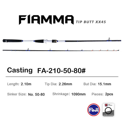 Purelure Sea Offshore Boat Rod – Fuji Guides | 30–120号 Sinker | 7ft 8ft 9ft | Bottom Fishing