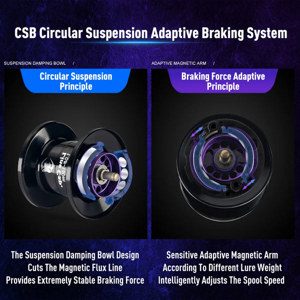 Black baitcasting reel close-up with circular suspension braking design views