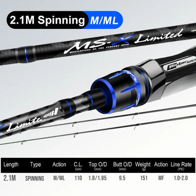 HISTAR MS-XII Two-Tip Carbon Fishing Rod
