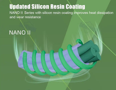 SeaKnight Nano II coated 4-strand braided fishing line, green coil with silicon resin coating