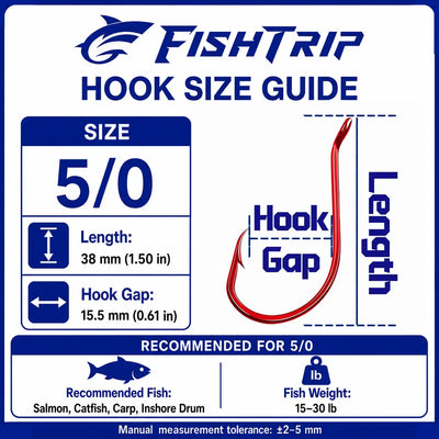 Red offset circle fishing hook size 5/0 on size guide card with hook gap info