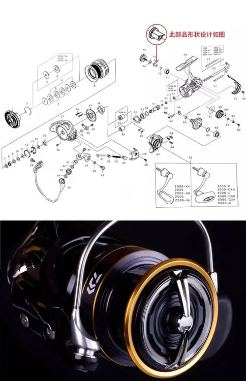 Spinning reel parts diagram with close-up of black-and-gold spool and silver handle