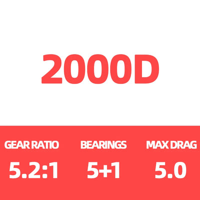2000D spec card: gear ratio 5.2:1, 5+1 bearings, max drag 5.0
