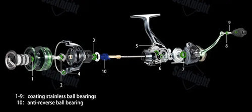 Green and silver SeaKnight WR4 Windrunner IV spinning reel with exploded view showing carbon fibre drag and internal components
