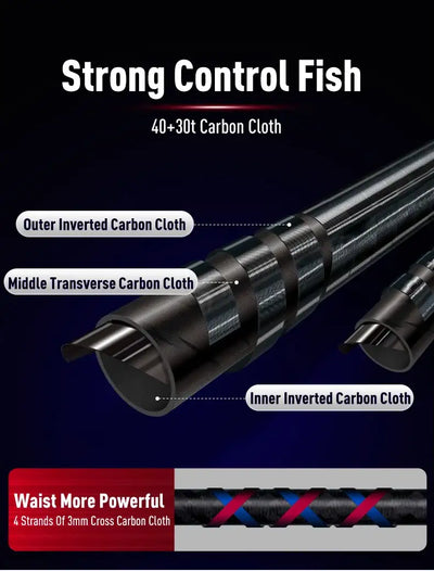 Fishing rod blank with carbon cloth layers and black graphite finish