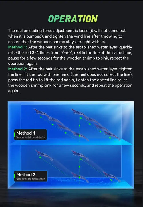 Squid jig lure with blue body shown in two step lure movement diagrams