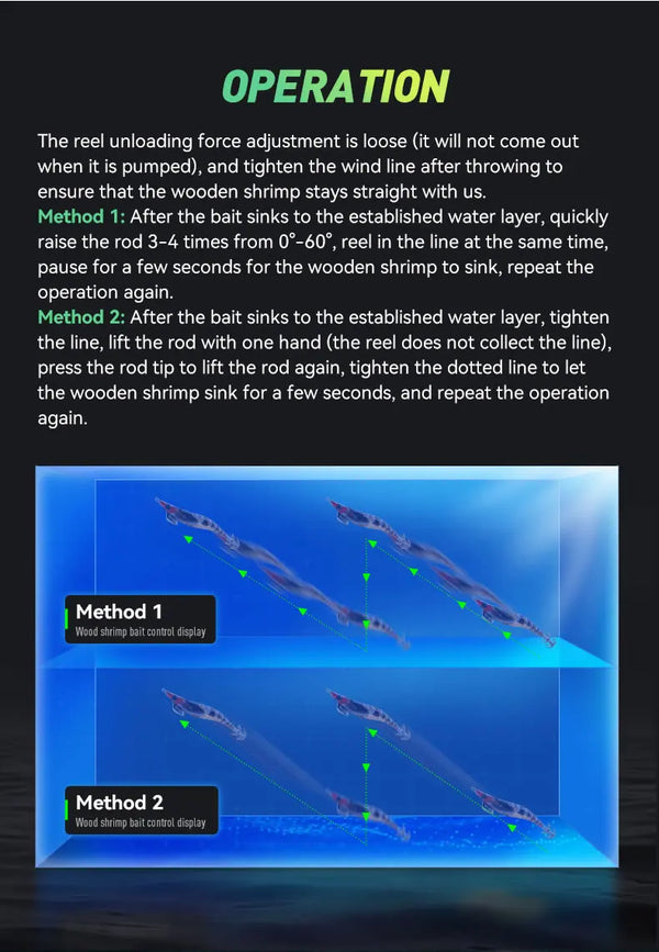 Squid jig lure with blue body shown in two step lure movement diagrams