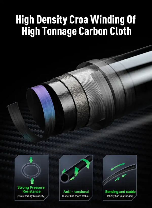 Close-up of carbon fishing rod blank with silver windings and blue-black grip band