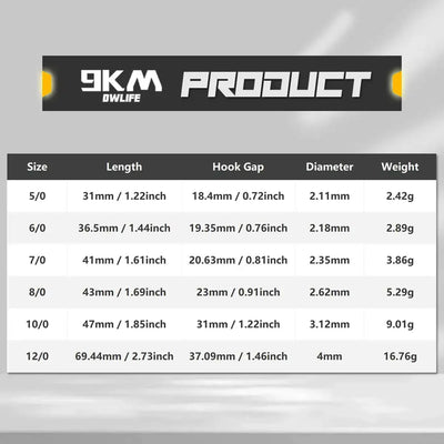Size chart for circle fishing hooks with swivels: 5/0 to 12/0 with weights
