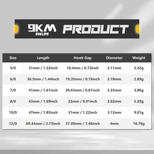 Size chart for circle fishing hooks with swivels: 5/0 to 12/0 with weights