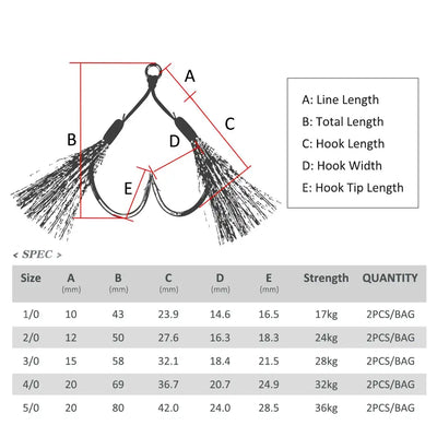 Jigging assist hook diagram with two hooks and labeled lengths A–E for fitting