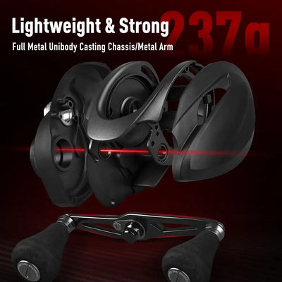 Black baitcasting reel with full metal unibody casting chassis and dual grip handle