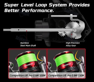 Spinning reel with metal main shaft and gear housing, silver body with red details
