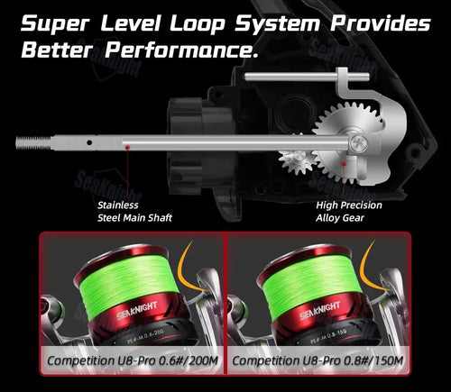 Spinning reel with metal main shaft and gear housing, silver body with red details