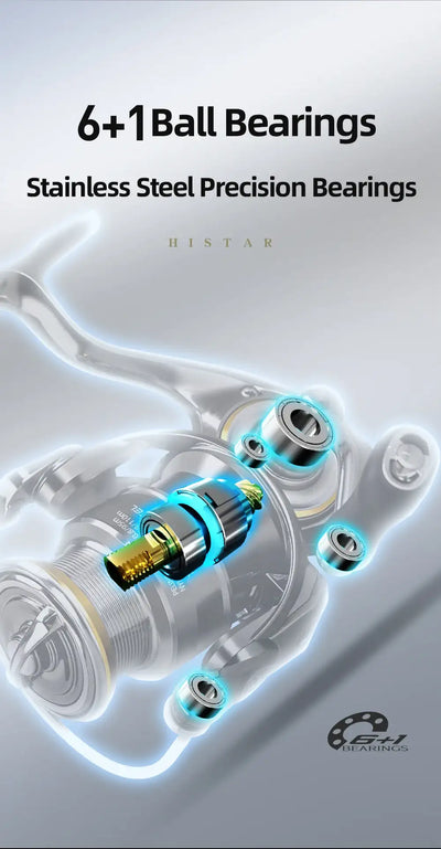 HISTAR X6 Spinning Fishing Reel | 800–2500