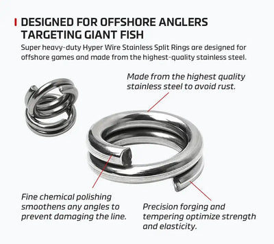Stainless steel power split ring close-up with polished coils and split end