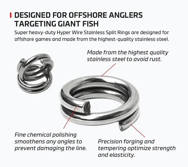 Stainless steel power split ring close-up with polished coils and split end